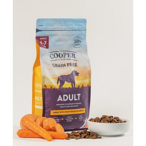 Cooper & Co. Grain Free Adult Turkey